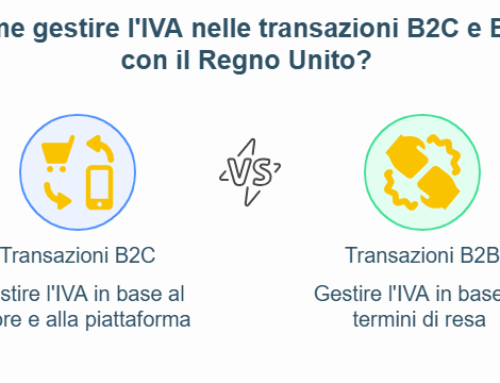 Cessioni e-commerce nel Regno Unito