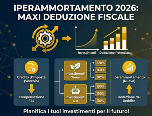 Iperammortamento 2026: calcola la convenienza con il nostro tool.
