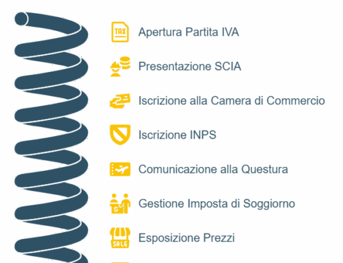 Gestione di un B&B in regime forfettario