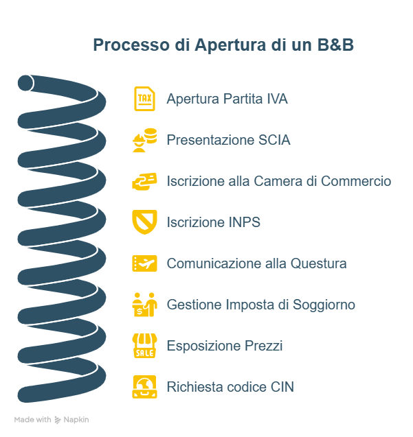 _- visual selection (2)