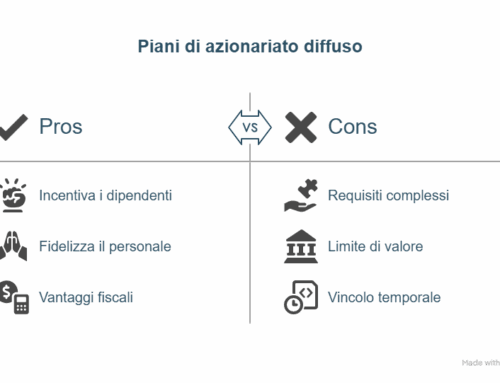 Stock option e azioni gratuite ai dipendenti